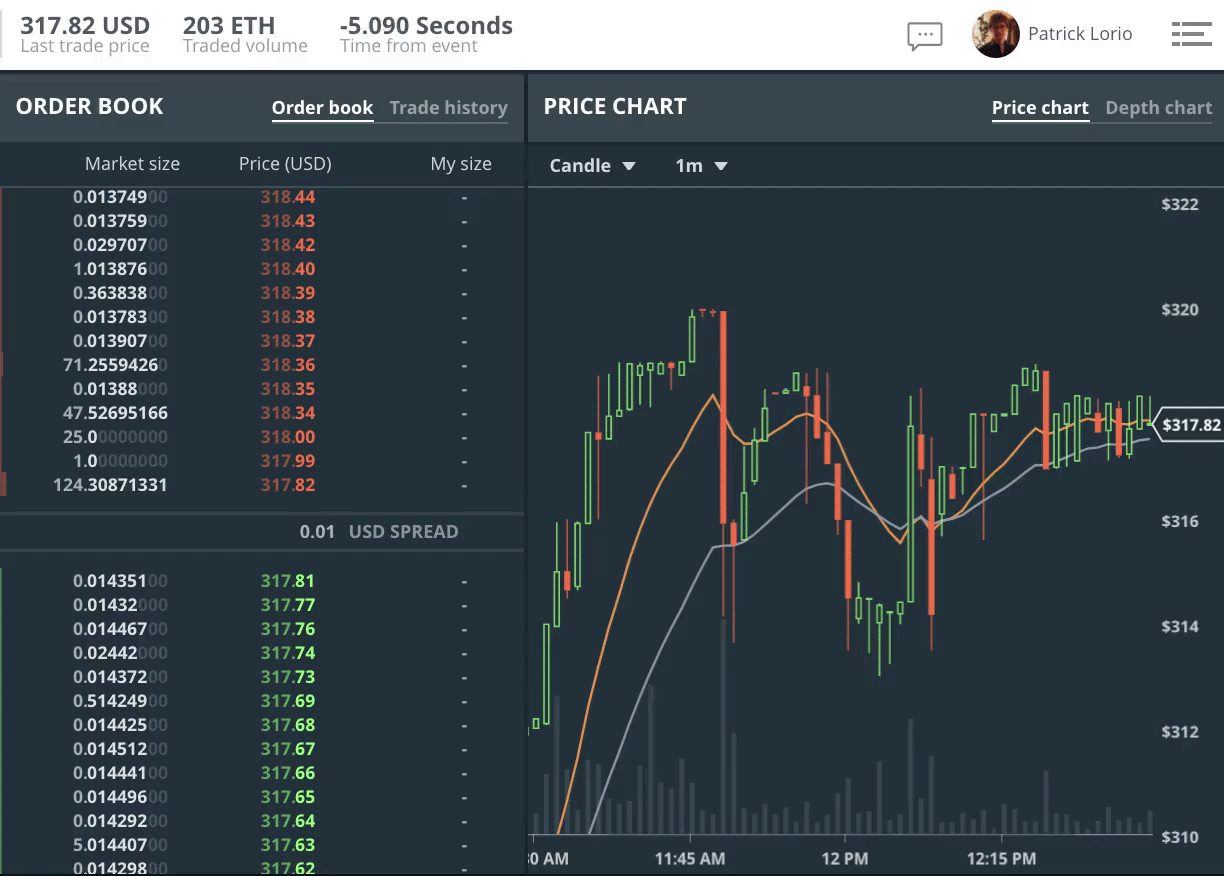 GDAX flash crash in real time