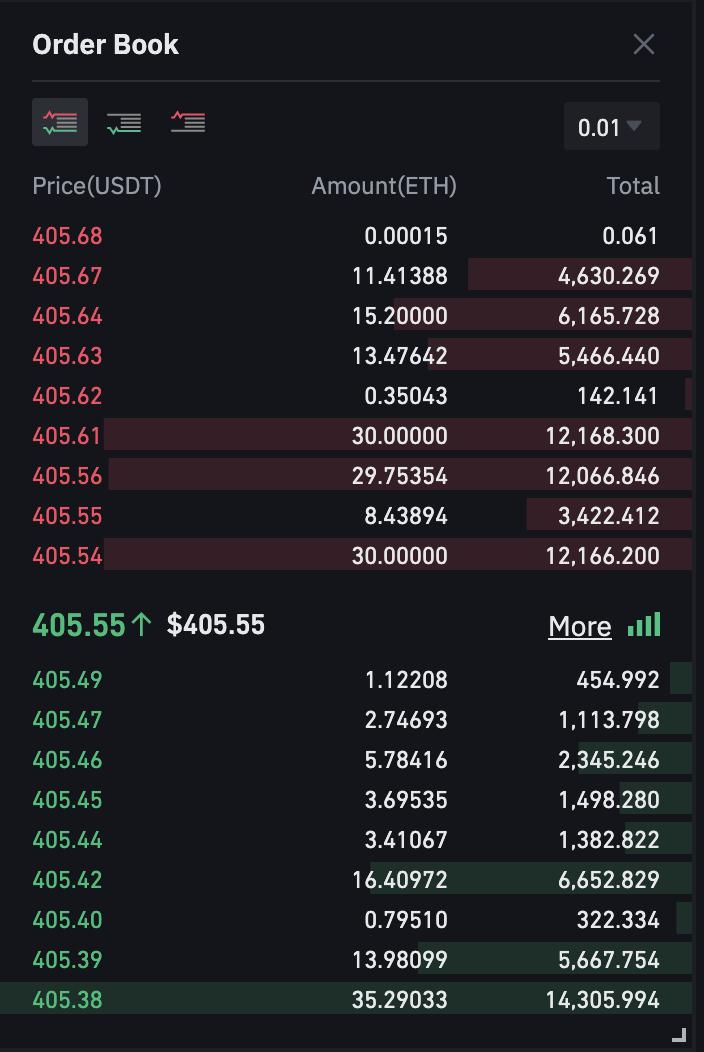 Crossing the orderbook image