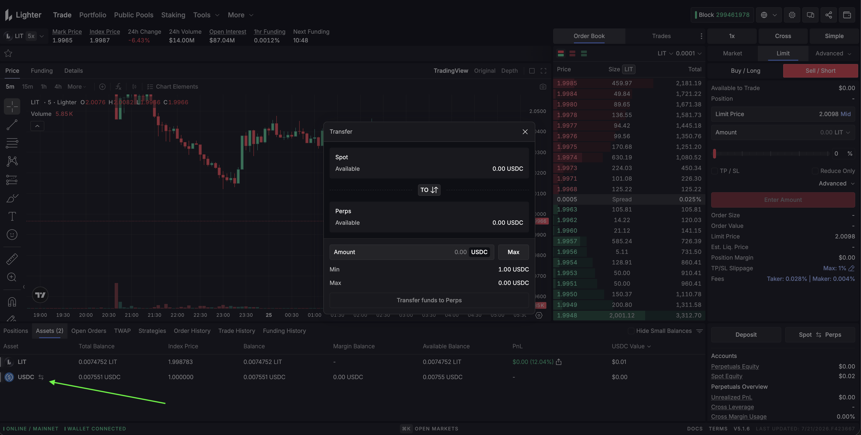 Asset Transfer